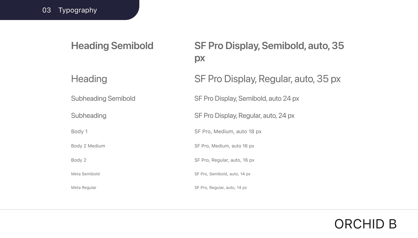 Component library: typography scale