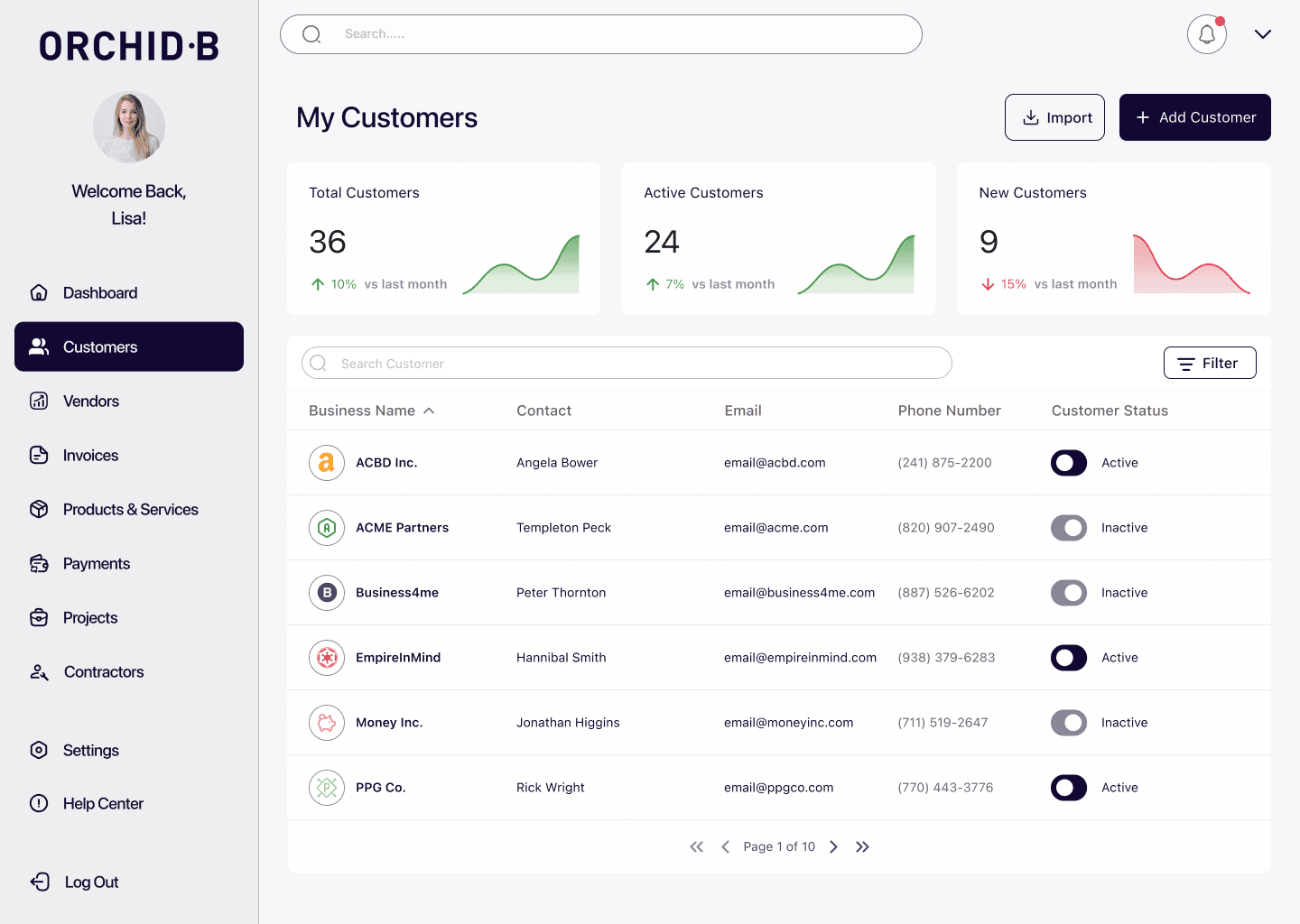 The final, polished Customer Management screen approved by the client at handoff